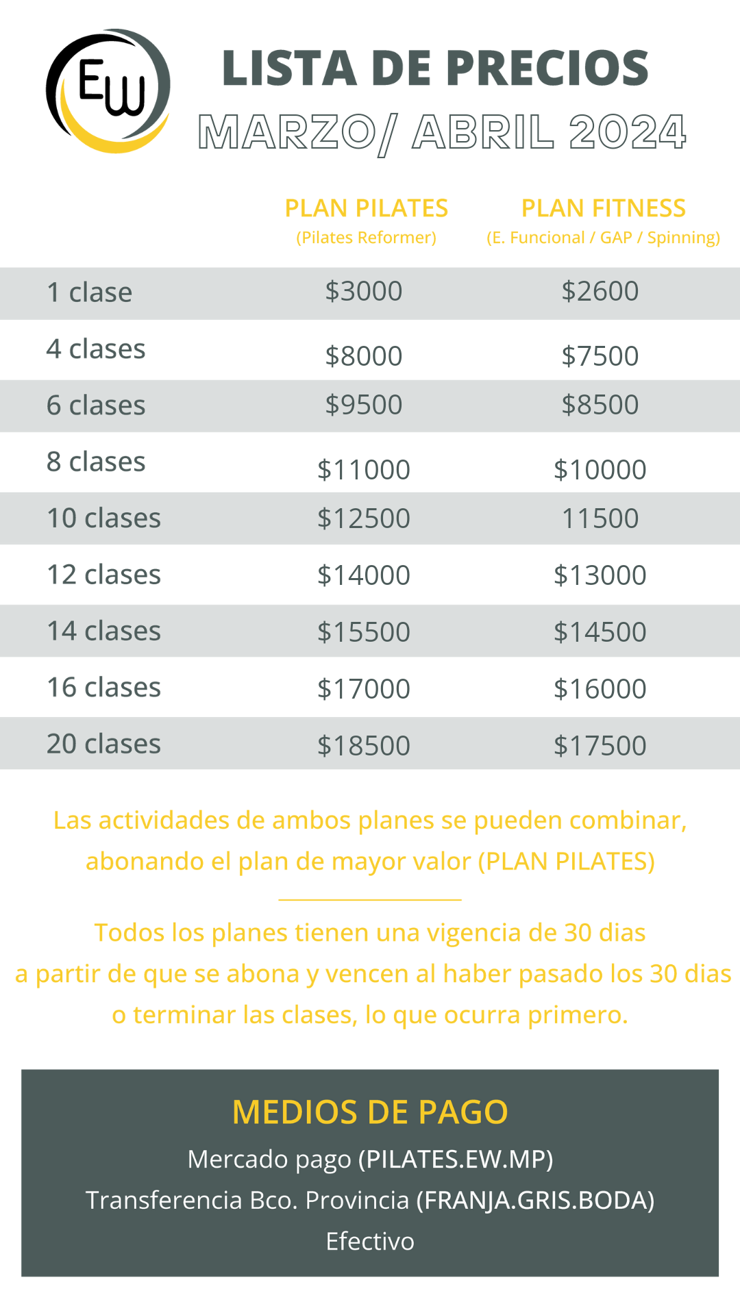 Paquetes de clases! Mes de Marzo y Abril